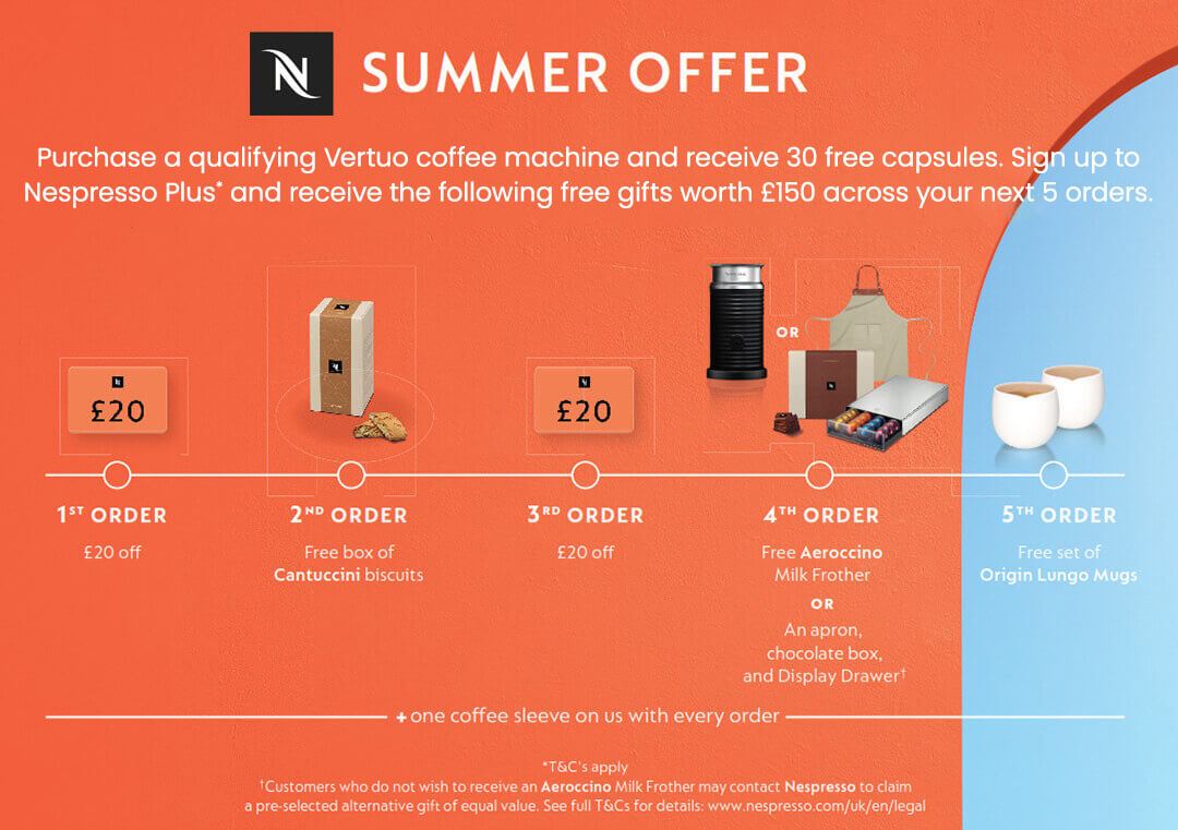 Nespresso Original Line Promotion